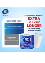 Toilet Tissue Vinda Deluxe Smooth Feel Toilet Tissue 3 Ply 27 Rolls × 250 Sheets Free Shipping - Image 4
